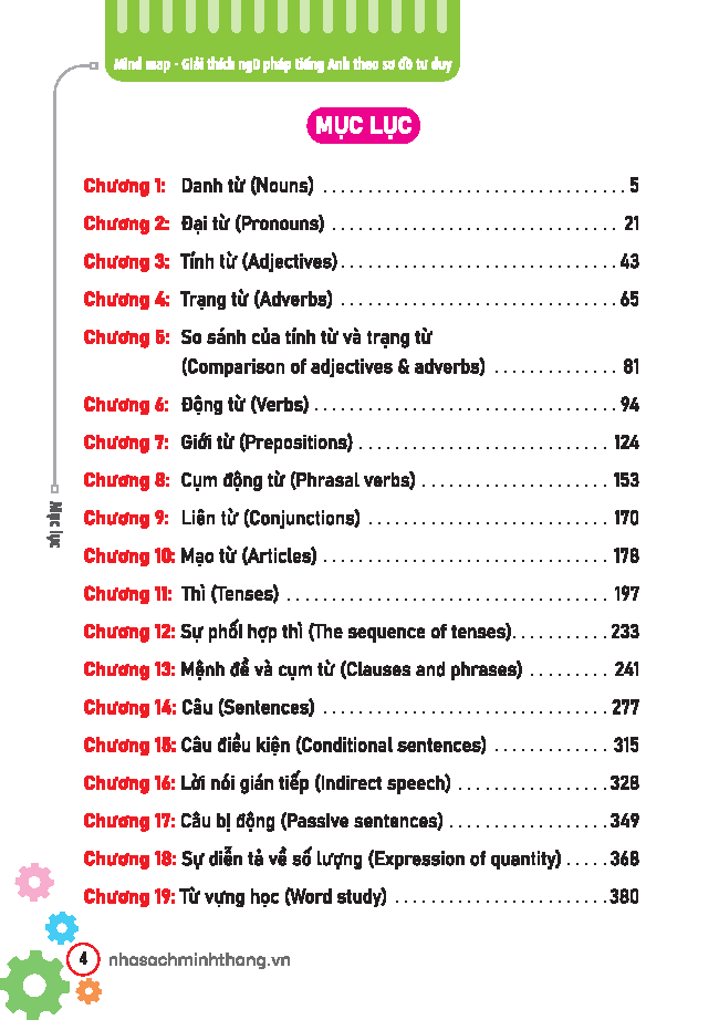 Mind Map - Giải Thích Ngữ Pháp Tiếng Anh Theo Sơ Đồ Tư Duy - Ảnh 4