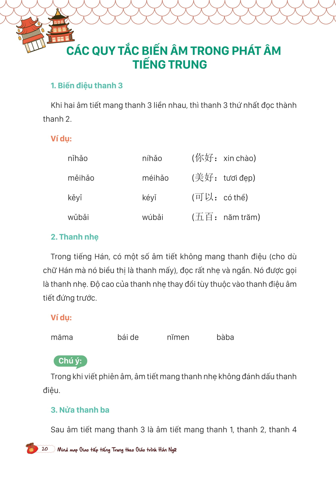 mind map giao tiếp tiếng trung theo giáo trình hán ngữ - Ảnh 10