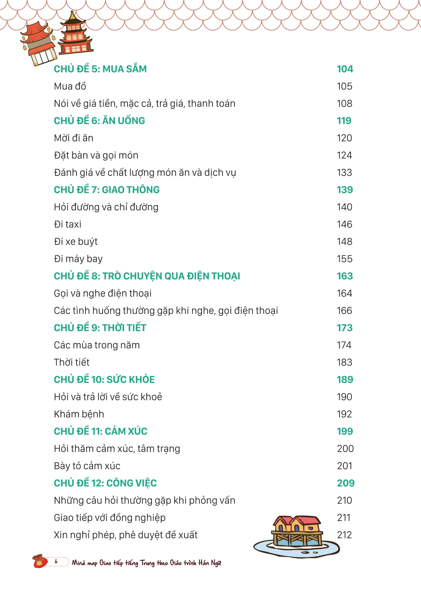 mind map giao tiếp tiếng trung theo giáo trình hán ngữ - Ảnh 4