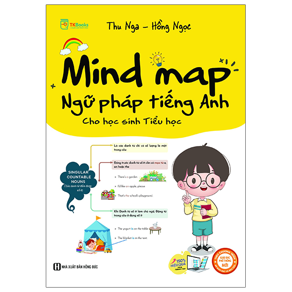 mind map ngữ pháp tiếng anh cho học sinh tiểu học