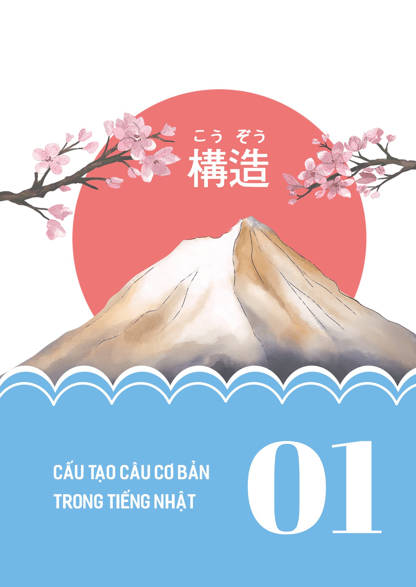 mind map ngữ pháp tiếng nhật - học ngữ pháp tiếng nhật qua sơ đồ tư duy - dành cho trình độ sơ cấp - Ảnh 8