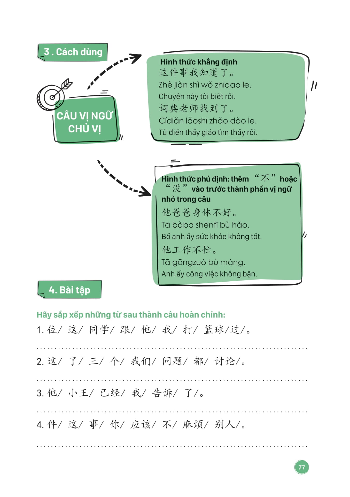 Mind Map Ngữ Pháp Tiếng Trung Theo Giáo Trình Hán Ngữ (Tái Bản 2025) - Ảnh 14