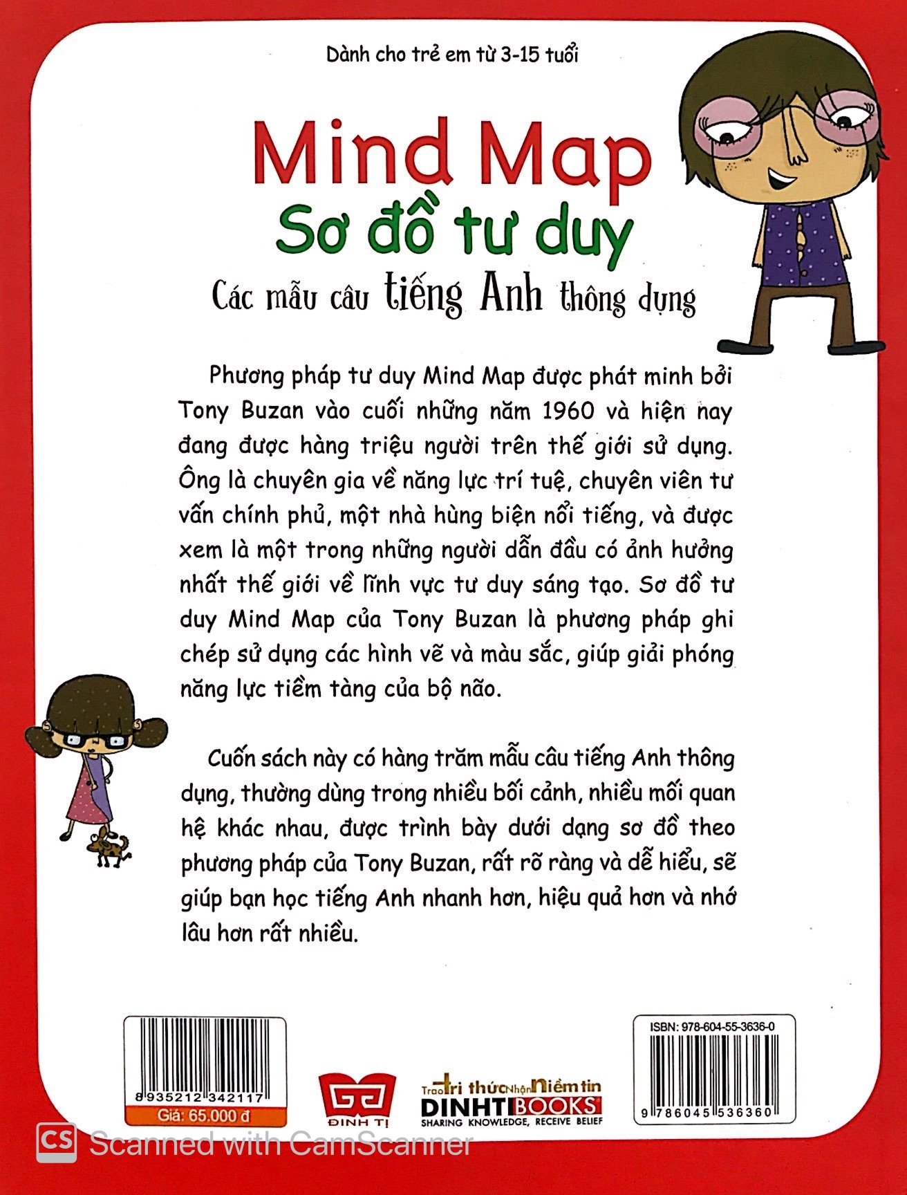 mind map - sơ đồ tư duy - các mẫu câu tiếng anh thông dụng - Ảnh 12