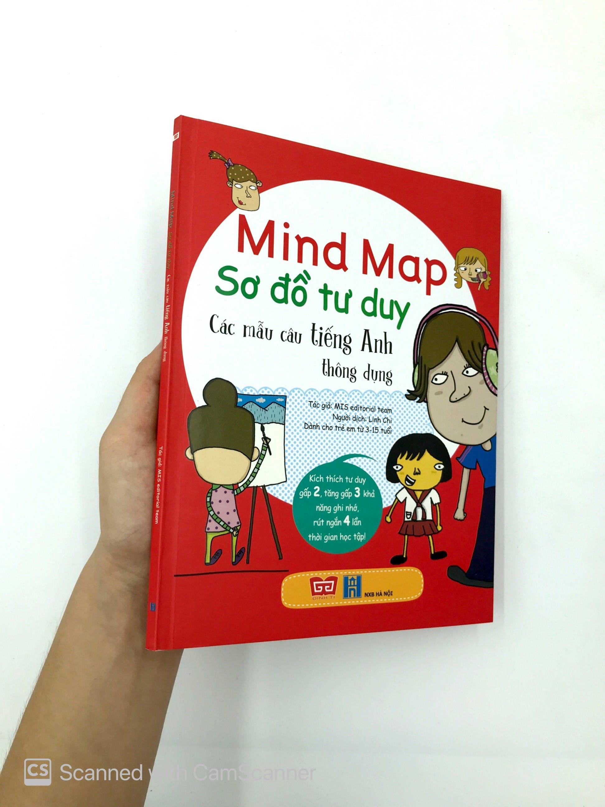 mind map - sơ đồ tư duy - các mẫu câu tiếng anh thông dụng - Ảnh 13