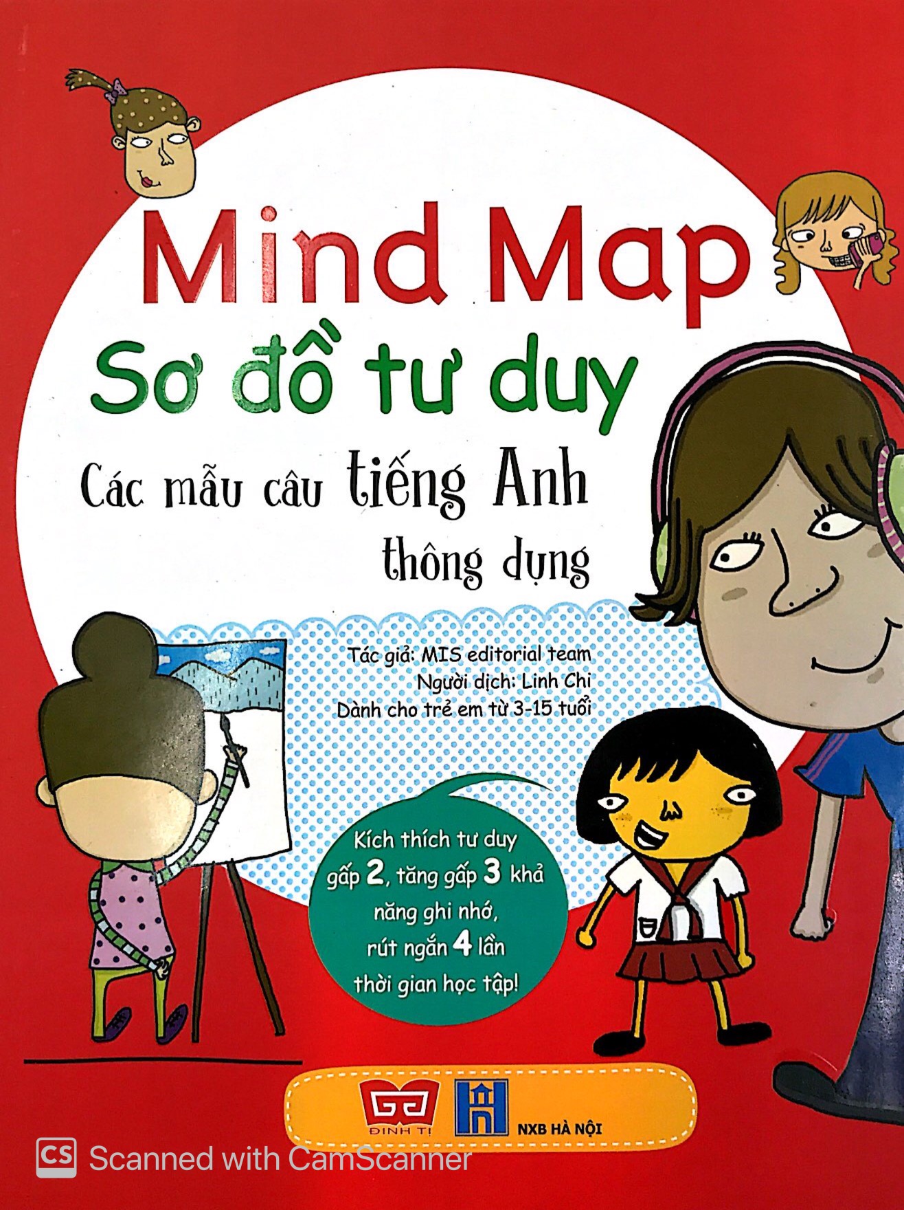 mind map - sơ đồ tư duy - các mẫu câu tiếng anh thông dụng - Ảnh 2