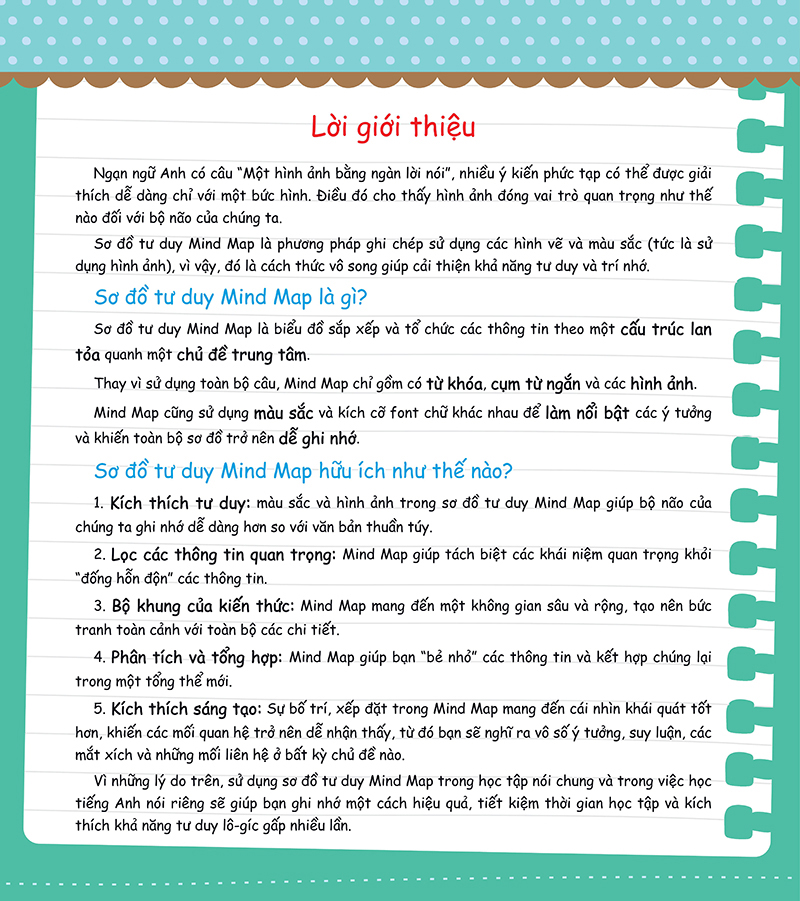 mind map - sơ đồ tư duy - từ vựng tiếng anh thông dụng - Ảnh 3