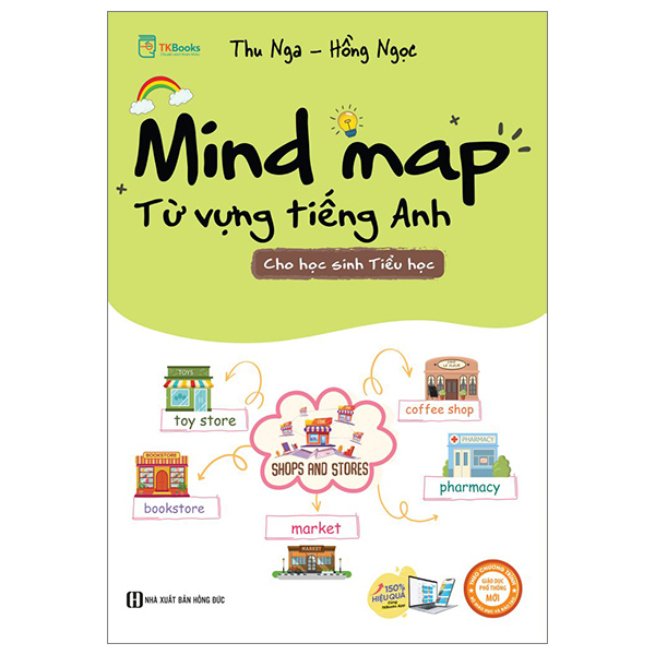 mind map - từ vựng tiếng anh cho học sinh tiểu học
