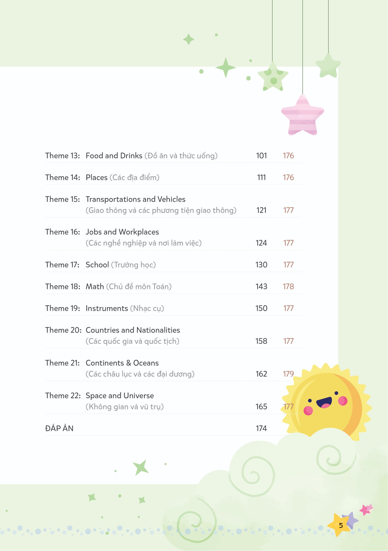 mind map - từ vựng tiếng anh cho học sinh tiểu học - Ảnh 4