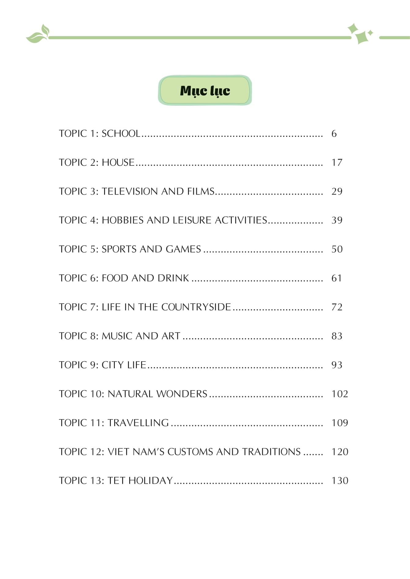 mind map từ vựng tiếng anh dành cho học sinh trung học cơ sở - Ảnh 5