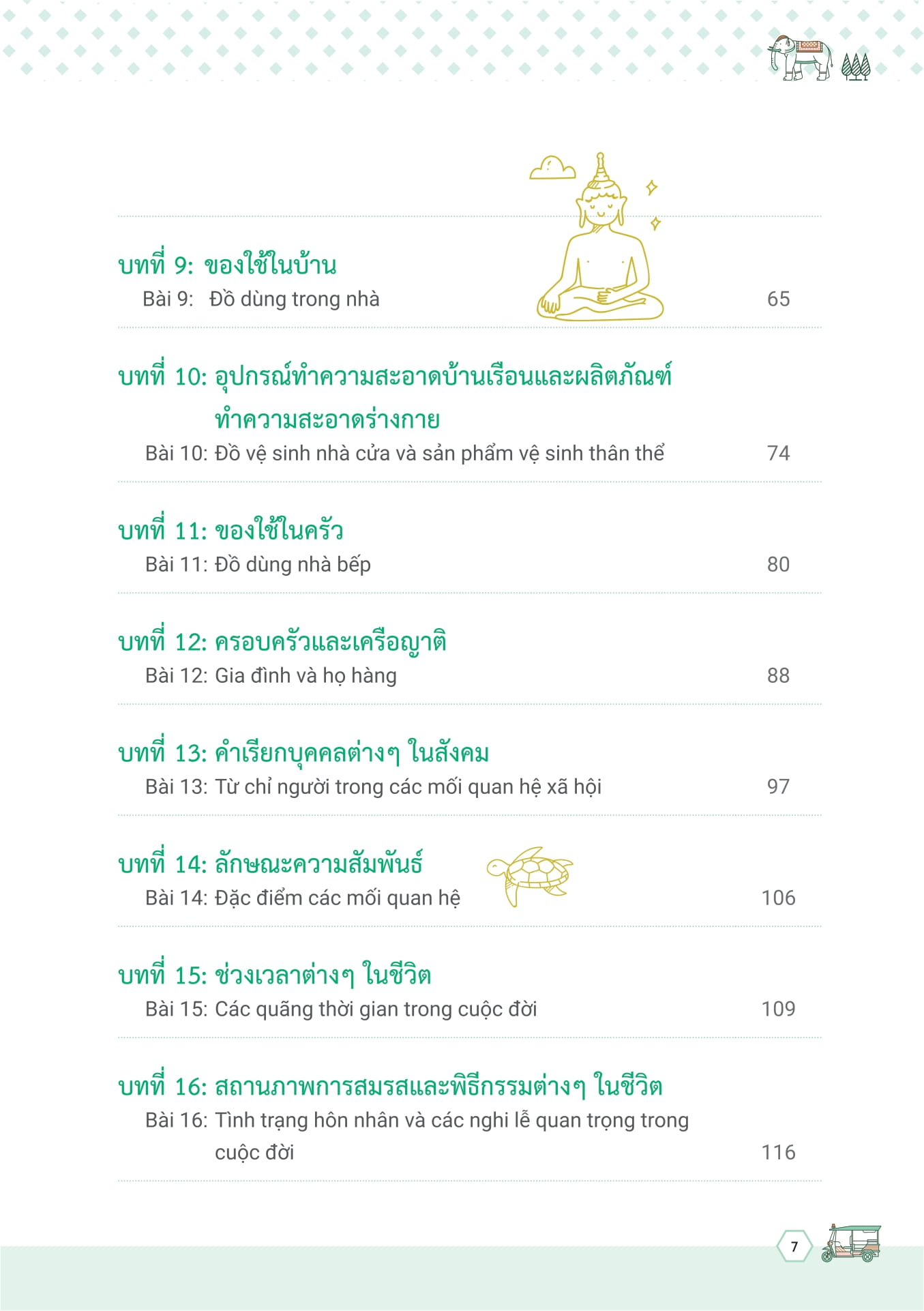 Mind Map Tu Vung Tieng Thai Lan - ผังคำศัพท์ภาษาไทย - Ảnh 6