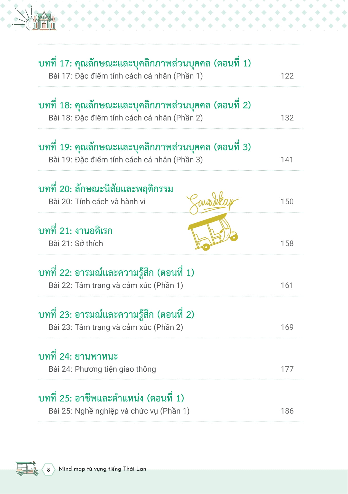 Mind Map Tu Vung Tieng Thai Lan - ผังคำศัพท์ภาษาไทย - Ảnh 7