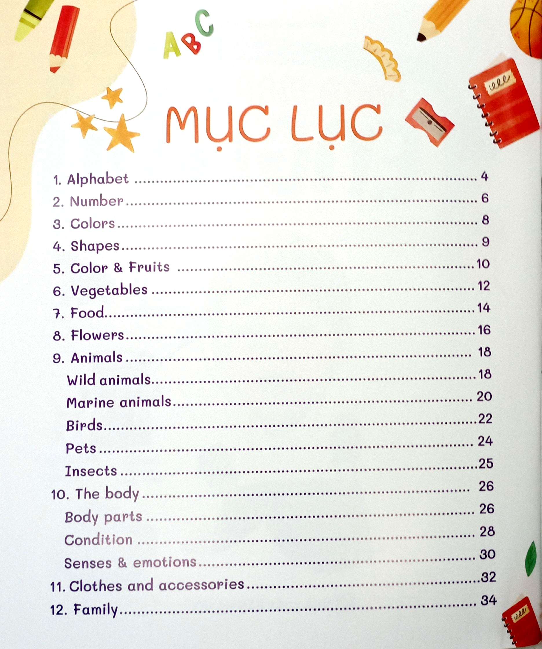 Mind Map Vocabulary English - Bé Học Từ Vựng Tiếng Anh Bằng Sơ Đồ Tư Duy - Ảnh 3