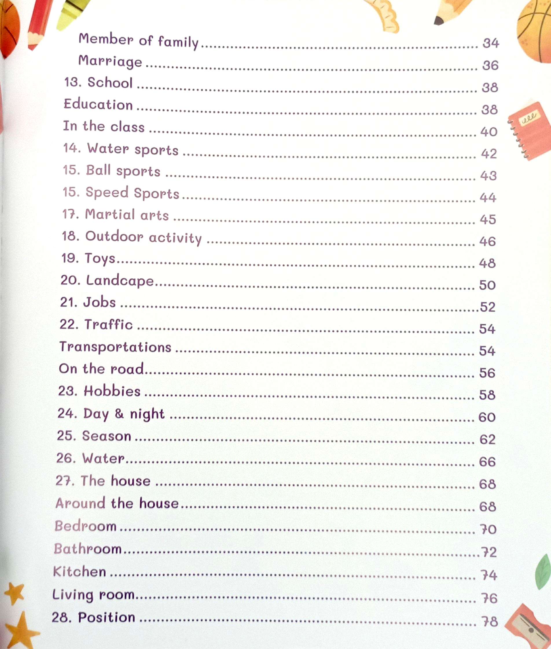 Mind Map Vocabulary English - Bé Học Từ Vựng Tiếng Anh Bằng Sơ Đồ Tư Duy - Ảnh 4