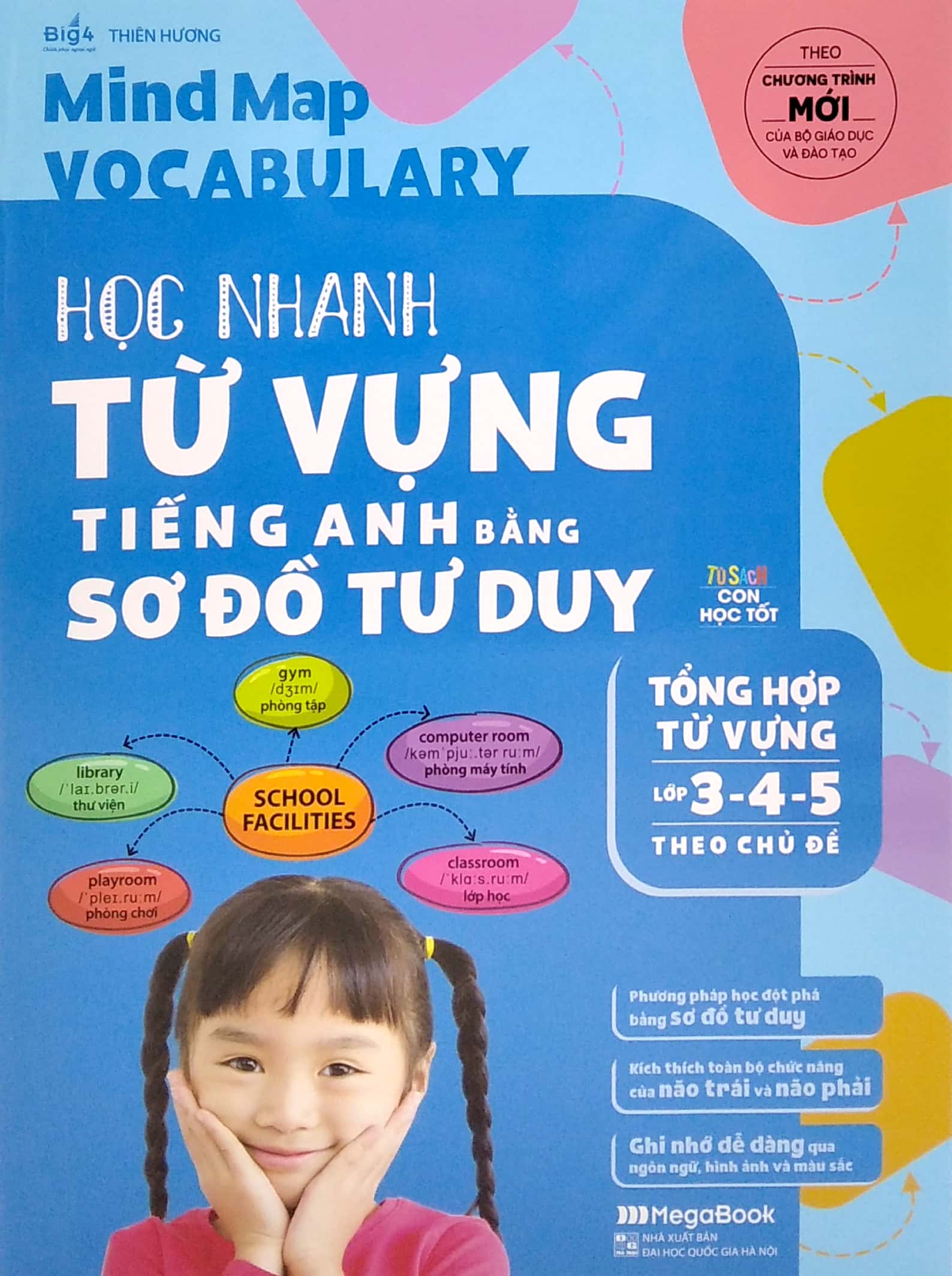 mind map vocabulary - học nhanh từ vựng tiếng anh bằng sơ đồ tư duy (tổng hợp từ vựng lớp 3-4-5 theo chủ đề) - Ảnh 2