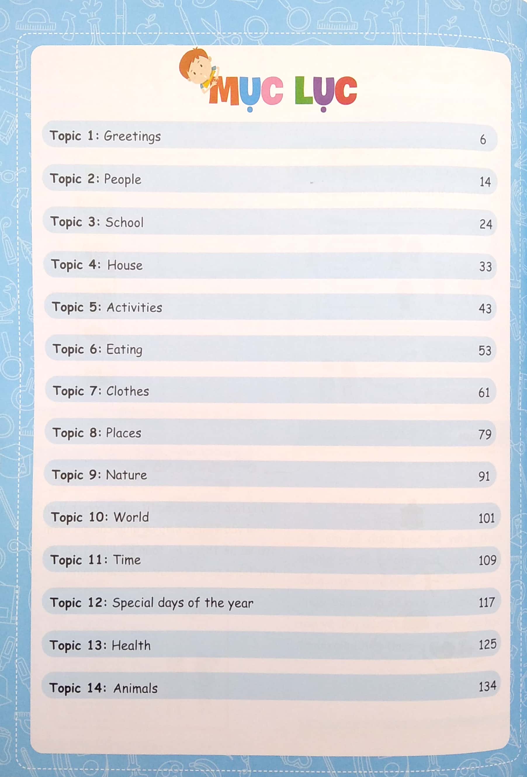mind map vocabulary - học nhanh từ vựng tiếng anh bằng sơ đồ tư duy (tổng hợp từ vựng lớp 3-4-5 theo chủ đề) - Ảnh 3