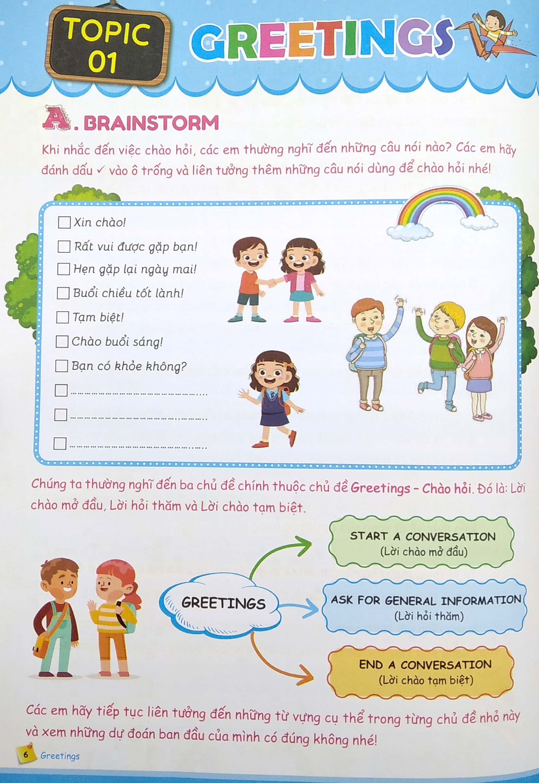 mind map vocabulary - học nhanh từ vựng tiếng anh bằng sơ đồ tư duy (tổng hợp từ vựng lớp 3-4-5 theo chủ đề) - Ảnh 5