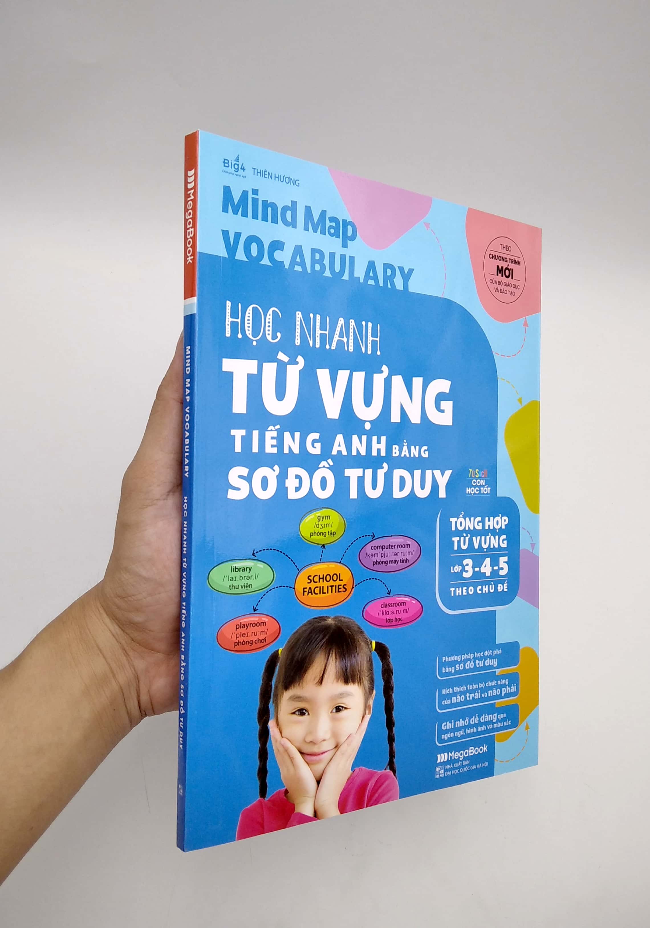 mind map vocabulary - học nhanh từ vựng tiếng anh bằng sơ đồ tư duy (tổng hợp từ vựng lớp 3-4-5 theo chủ đề) - Ảnh 7