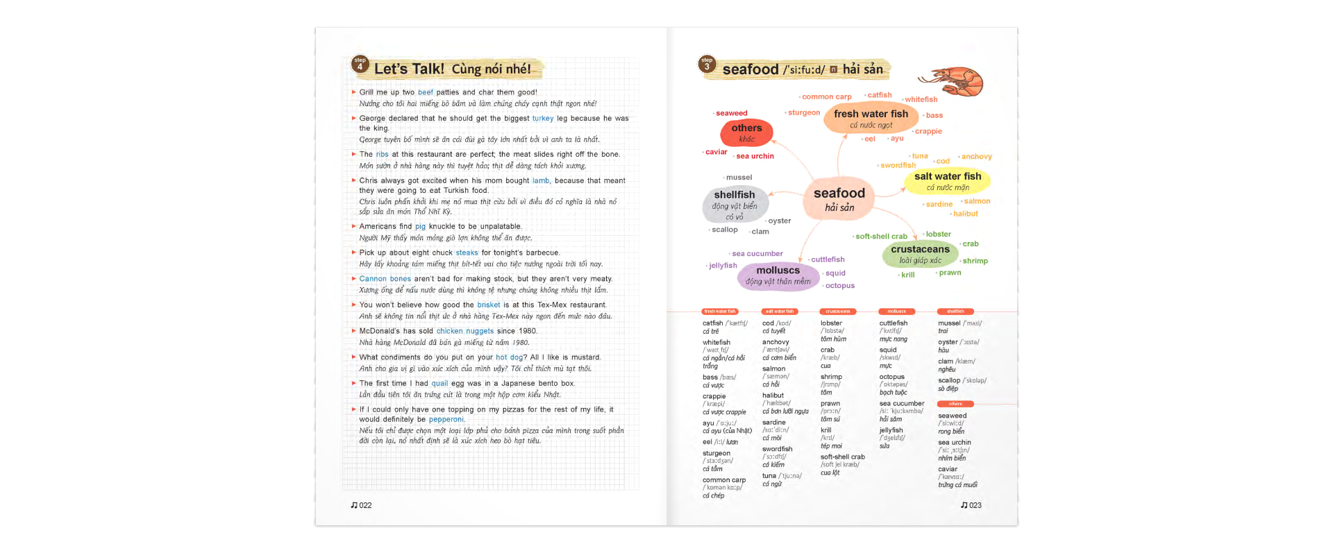 mind map vocabulary - học từ vựng tiếng anh bằng sơ đồ tư duy (kèm cd) (tái bản 2019) - Ảnh 13