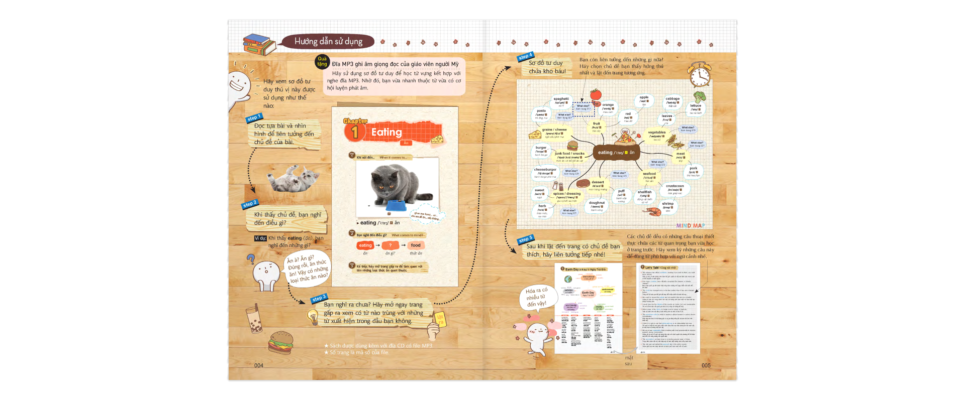 mind map vocabulary - học từ vựng tiếng anh bằng sơ đồ tư duy (kèm cd) (tái bản 2019) - Ảnh 3