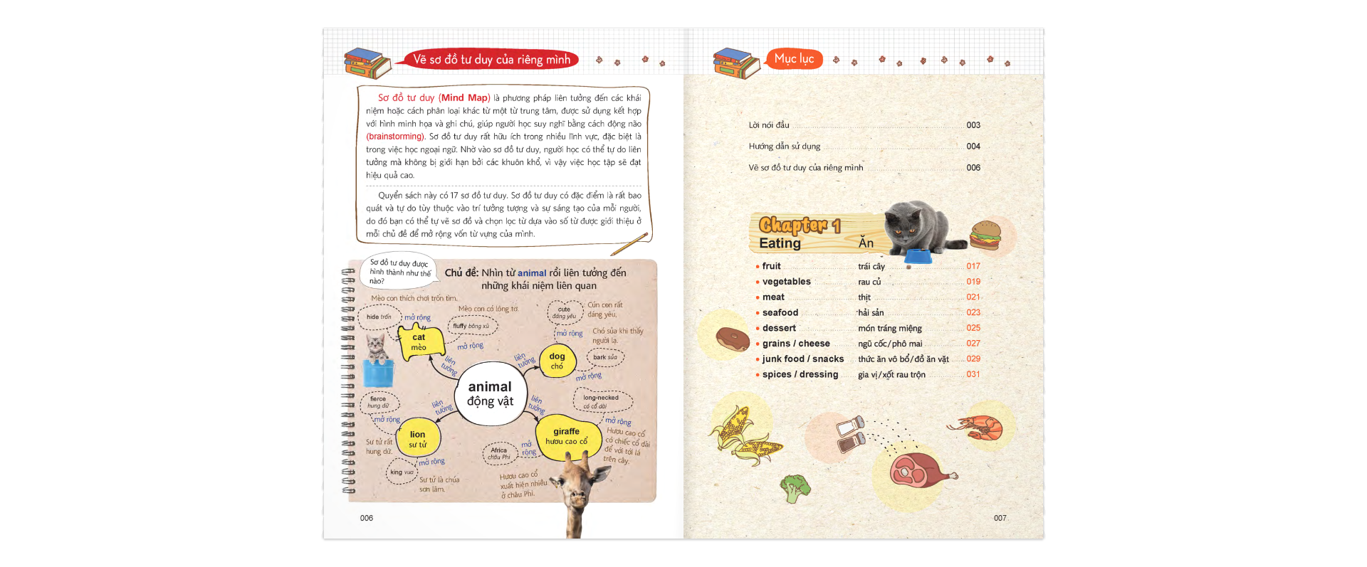 mind map vocabulary - học từ vựng tiếng anh bằng sơ đồ tư duy (kèm cd) (tái bản 2019) - Ảnh 4