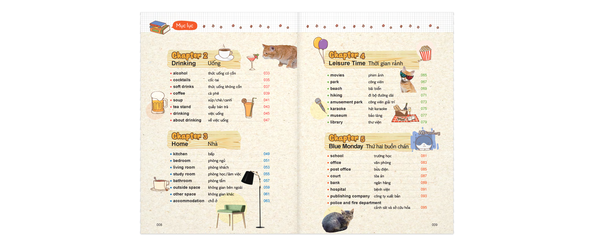 mind map vocabulary - học từ vựng tiếng anh bằng sơ đồ tư duy (kèm cd) (tái bản 2019) - Ảnh 5