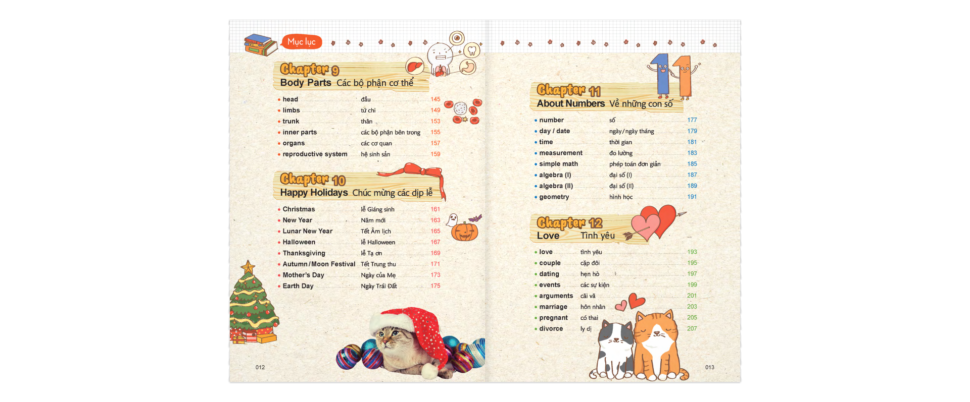 mind map vocabulary - học từ vựng tiếng anh bằng sơ đồ tư duy (kèm cd) (tái bản 2019) - Ảnh 7