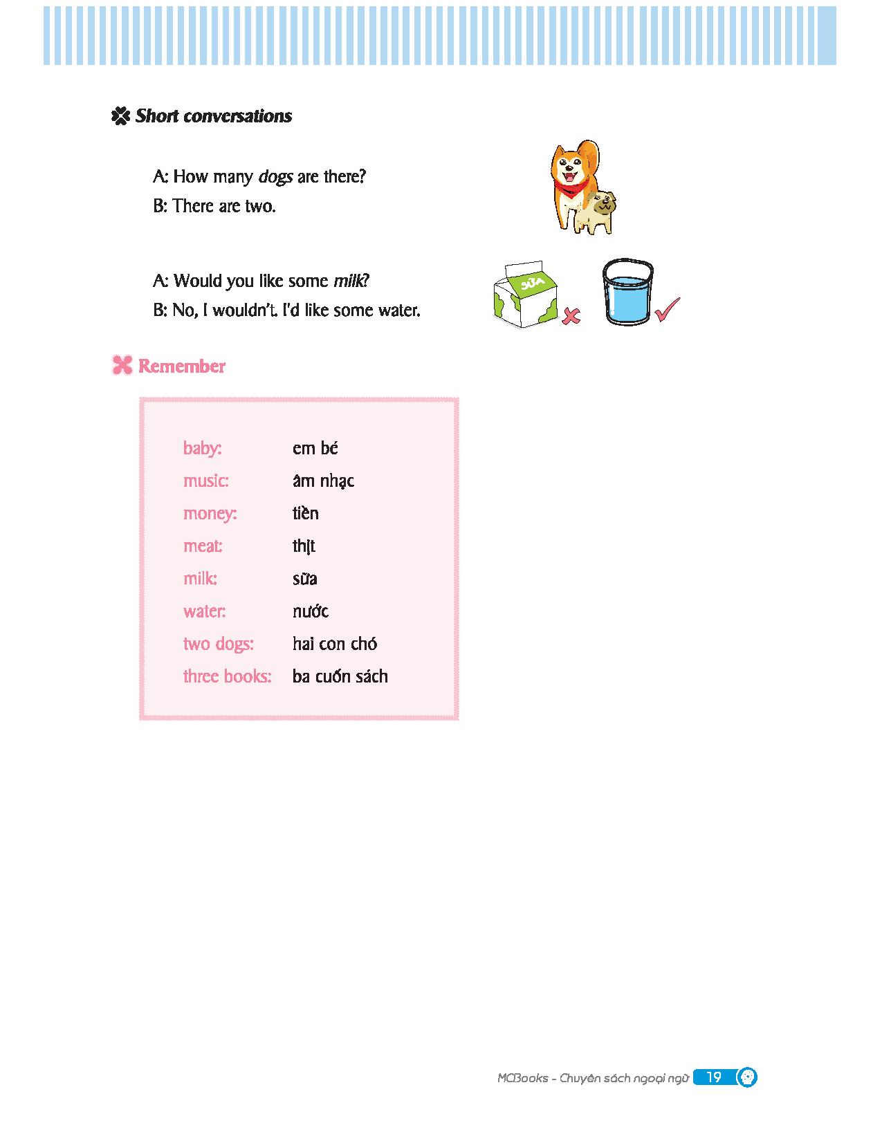 mindmap english grammar - ngữ pháp tiếng anh bằng sơ đồ tư duy - Ảnh 10