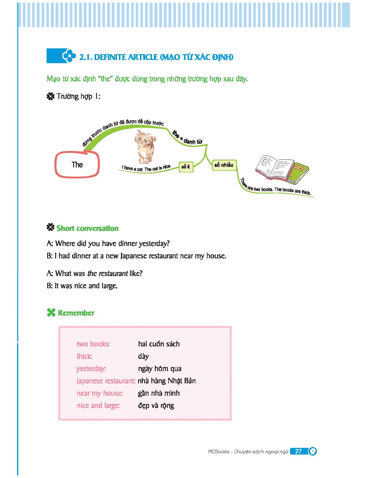 mindmap english grammar - ngữ pháp tiếng anh bằng sơ đồ tư duy - Ảnh 18