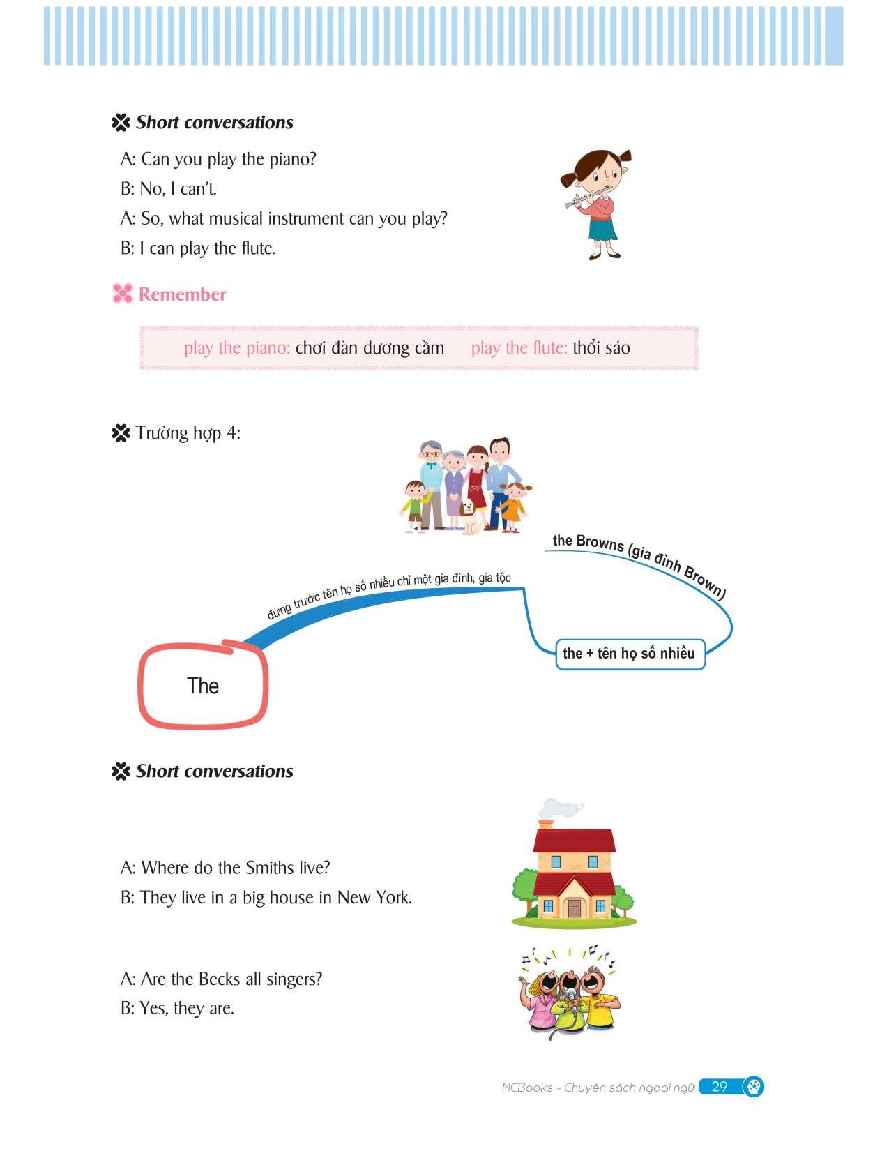 mindmap english grammar - ngữ pháp tiếng anh bằng sơ đồ tư duy - Ảnh 20