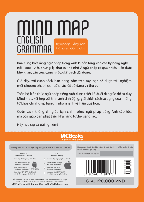 mindmap english grammar - ngữ pháp tiếng anh bằng sơ đồ tư duy - Ảnh 22