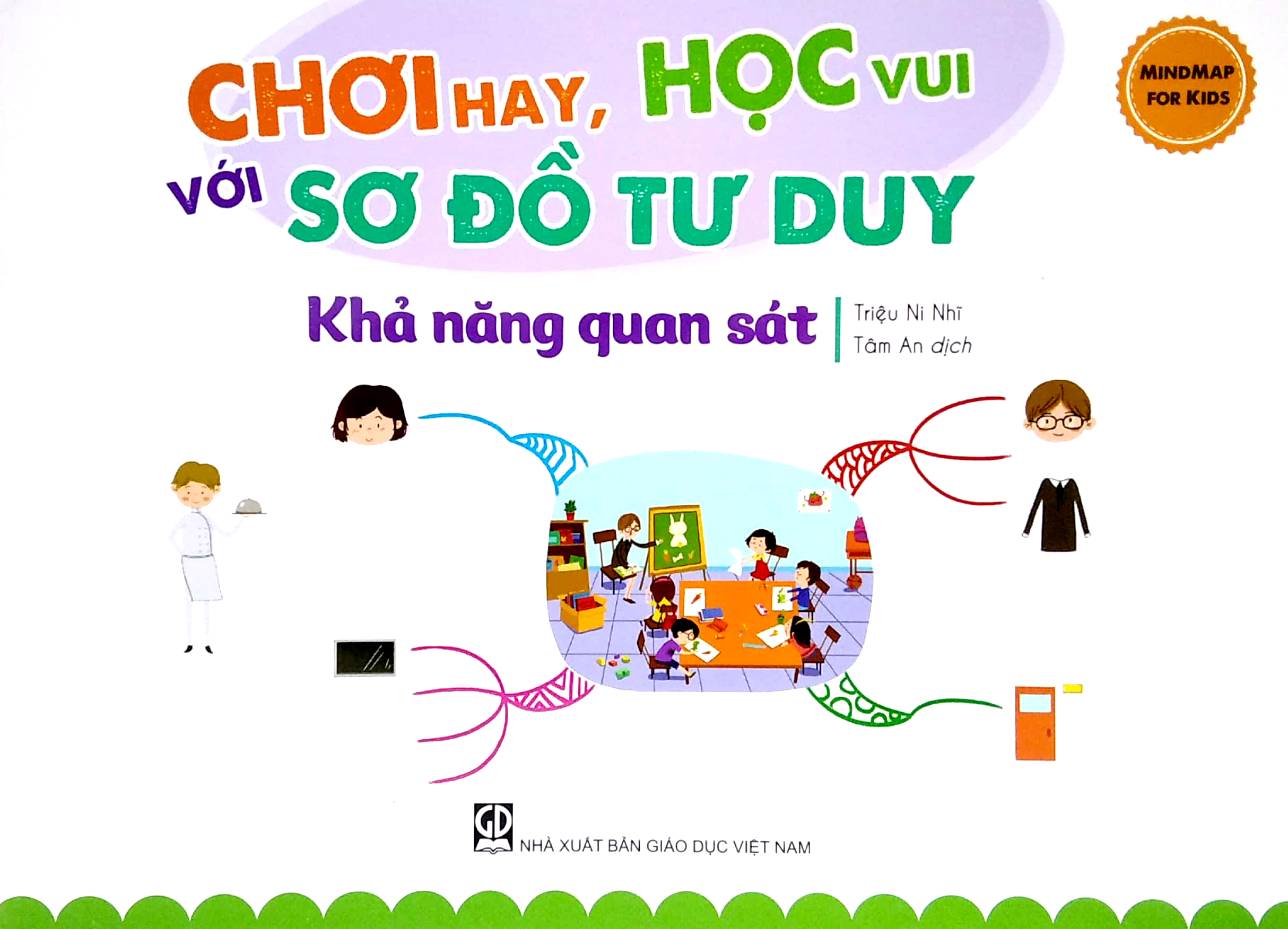 mindmap for kids - chơi hay, học vui với sơ đồ tư duy - khả năng quan sát - Ảnh 2