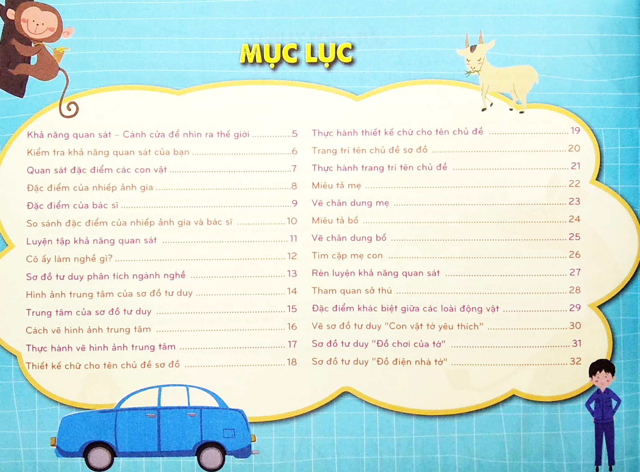 mindmap for kids - chơi hay, học vui với sơ đồ tư duy - khả năng quan sát - Ảnh 4