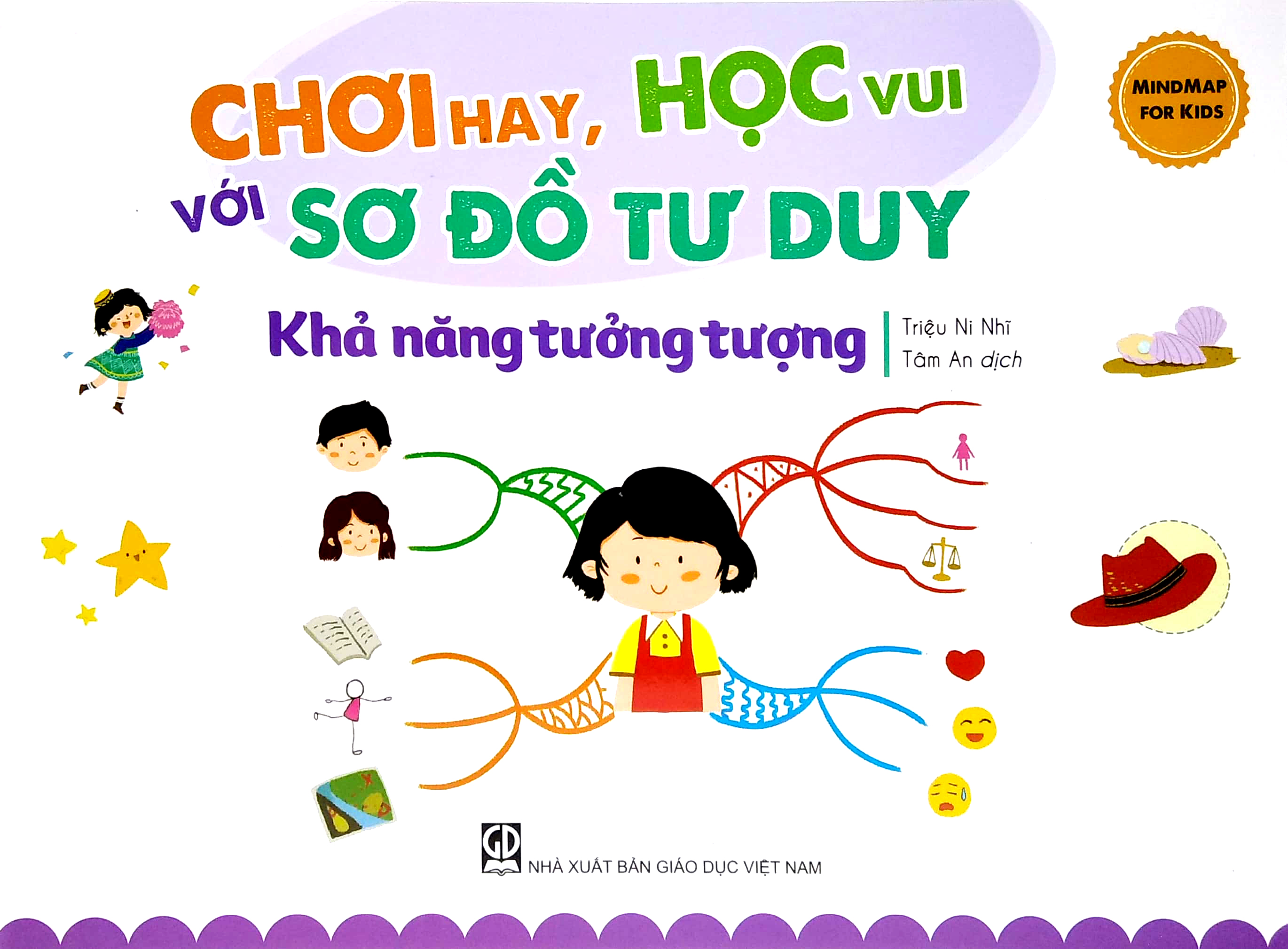 mindmap for kids - chơi hay, học vui với sơ đồ tư duy - khả năng tưởng tượng - Ảnh 2