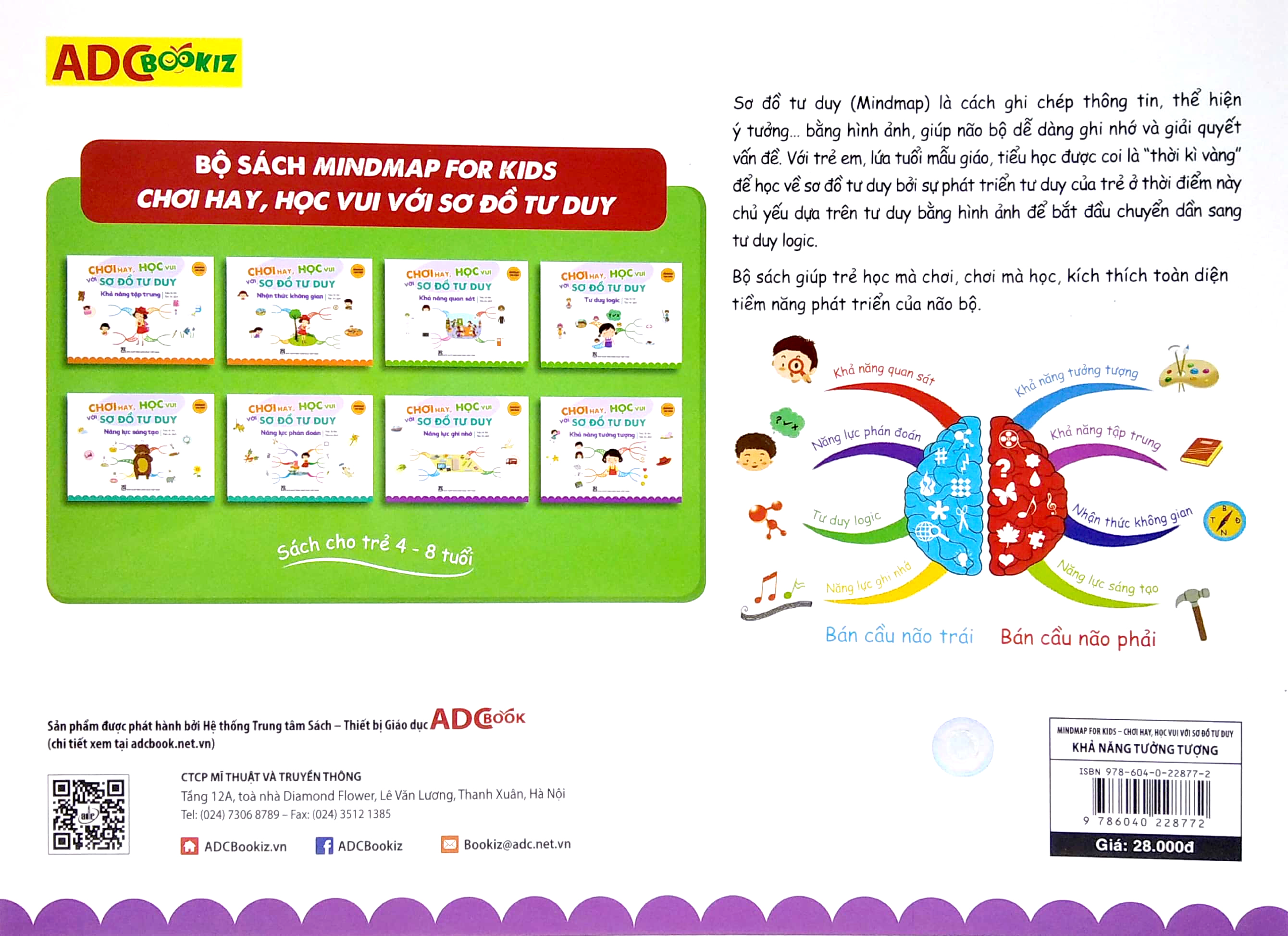 mindmap for kids - chơi hay, học vui với sơ đồ tư duy - khả năng tưởng tượng - Ảnh 6