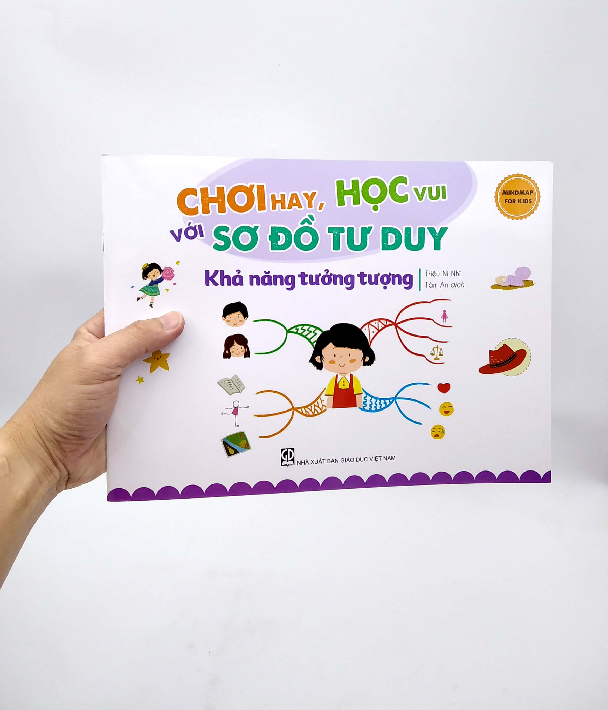 mindmap for kids - chơi hay, học vui với sơ đồ tư duy - khả năng tưởng tượng - Ảnh 7