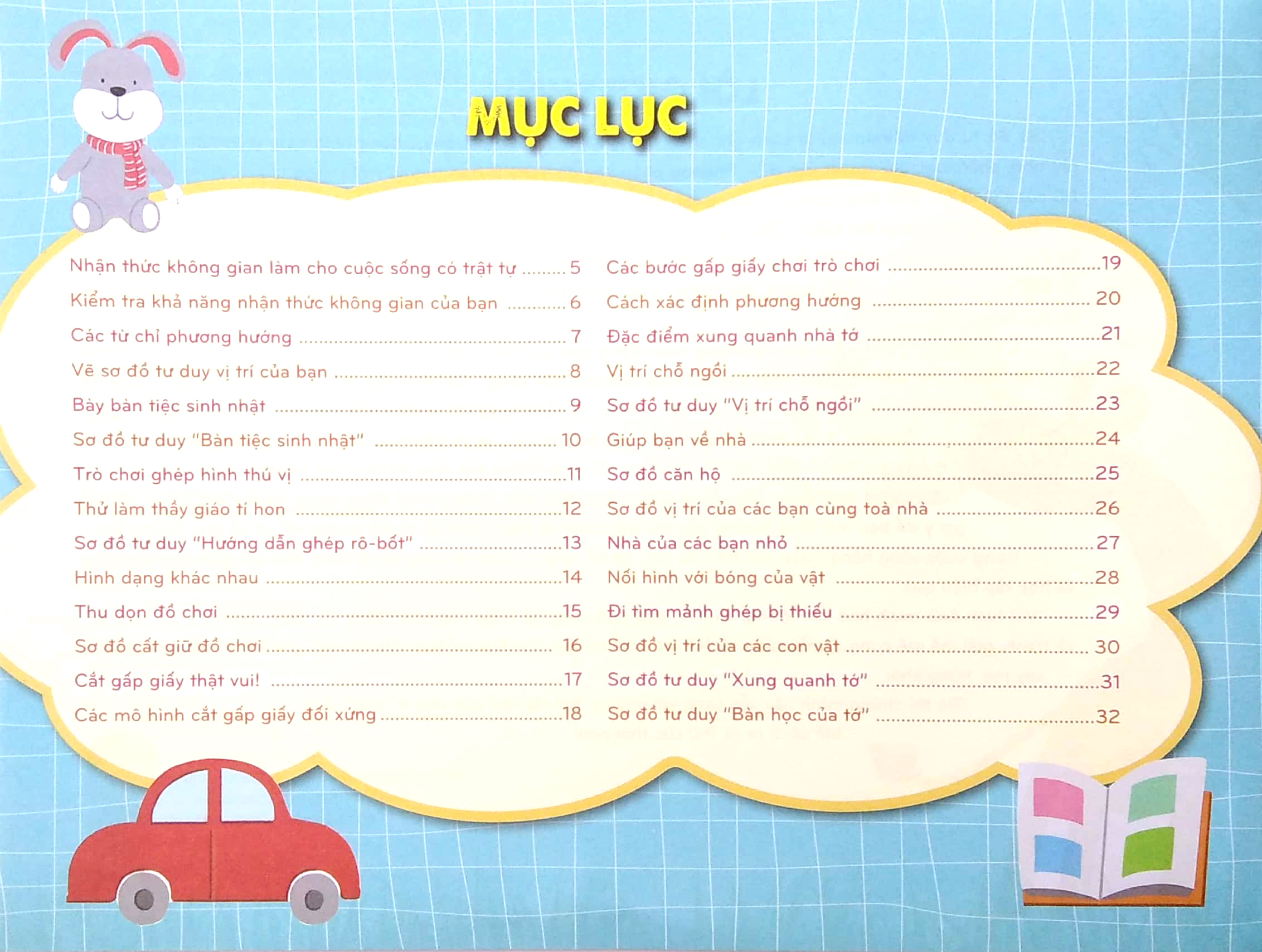 mindmap for kids - chơi hay, học vui với sơ đồ tư duy - nhận thức không gian - Ảnh 4