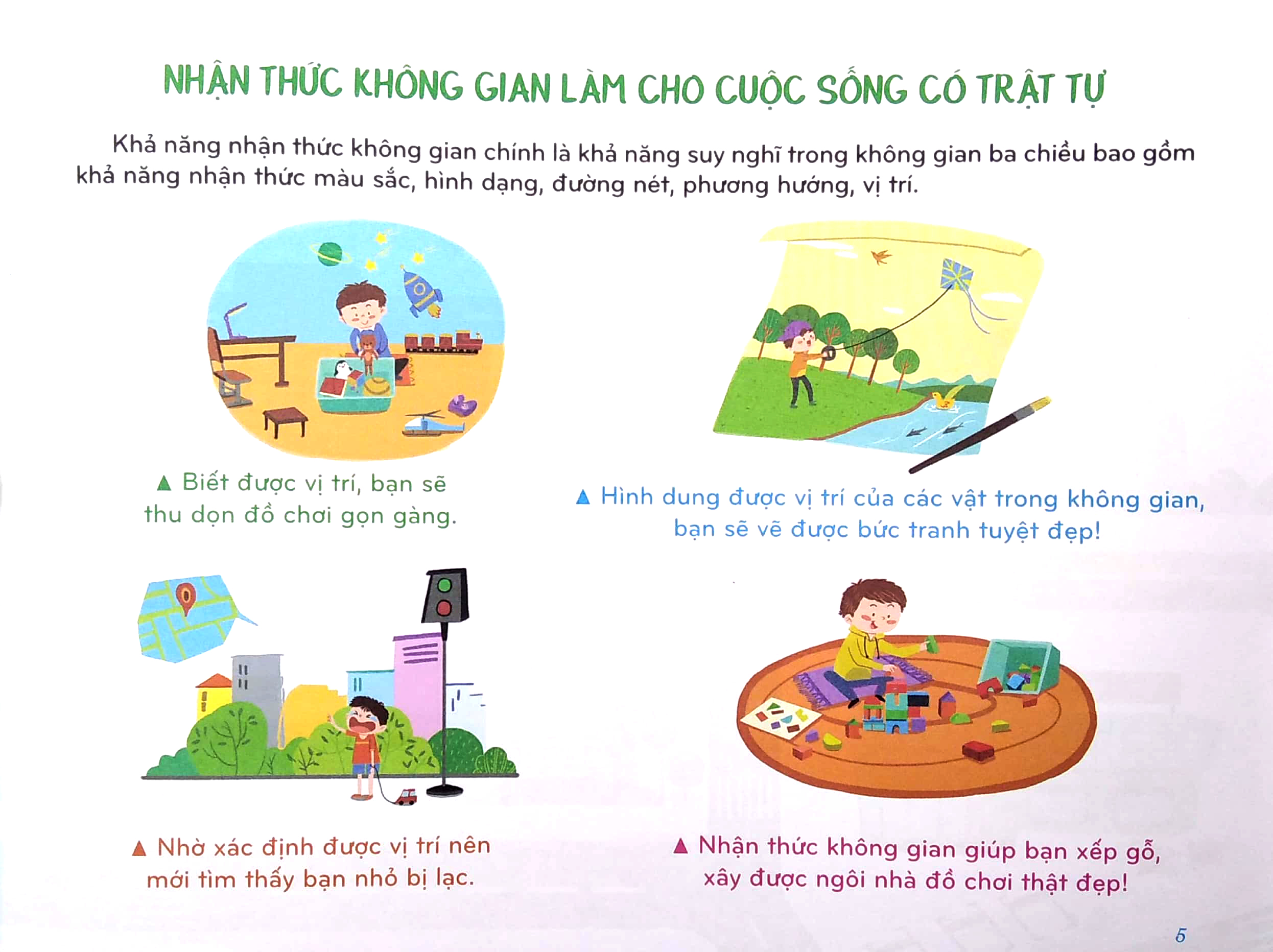 mindmap for kids - chơi hay, học vui với sơ đồ tư duy - nhận thức không gian - Ảnh 5