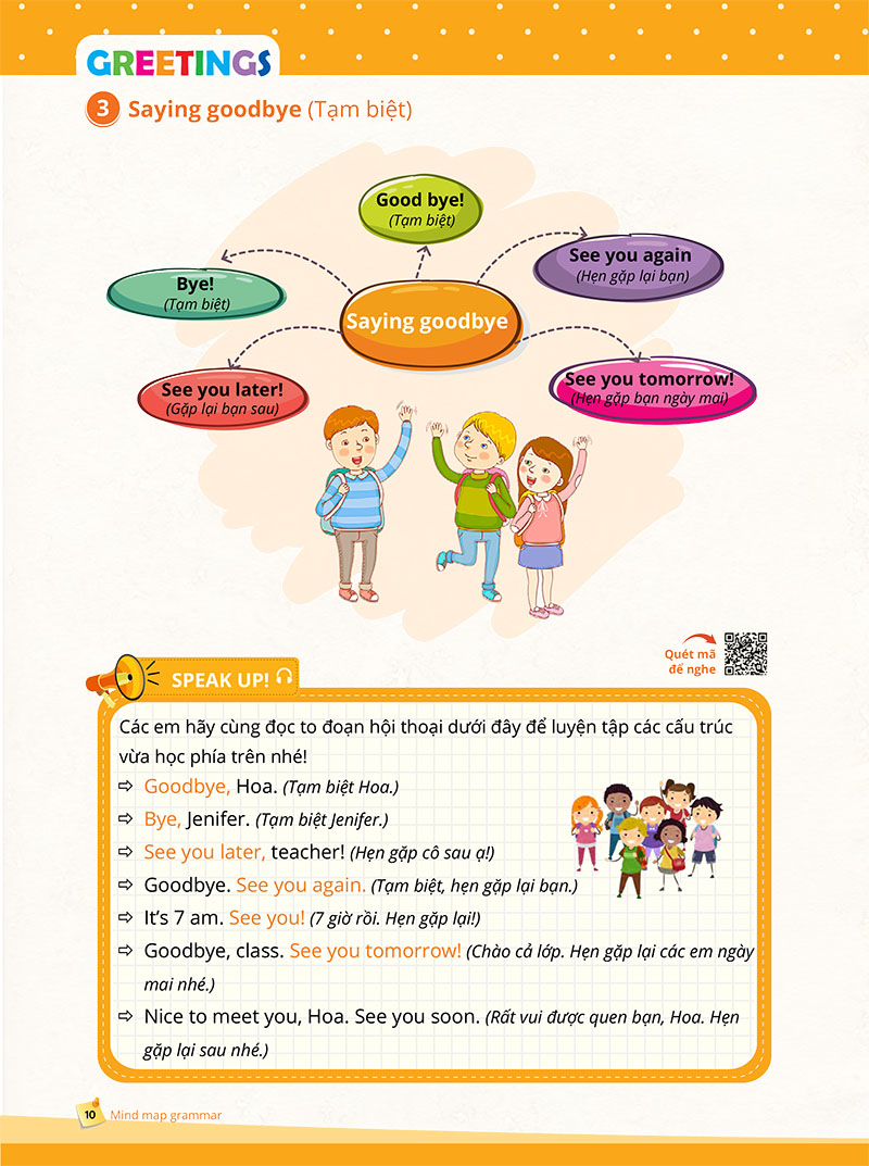 mindmap grammar - học nhanh ngữ pháp tiếng anh bằng sơ đồ tư duy (tổng hợp ngữ pháp lớp 3-4-5 theo chủ đề) - Ảnh 10