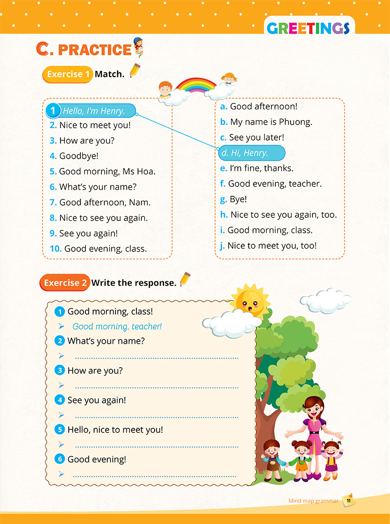 mindmap grammar - học nhanh ngữ pháp tiếng anh bằng sơ đồ tư duy (tổng hợp ngữ pháp lớp 3-4-5 theo chủ đề) - Ảnh 11