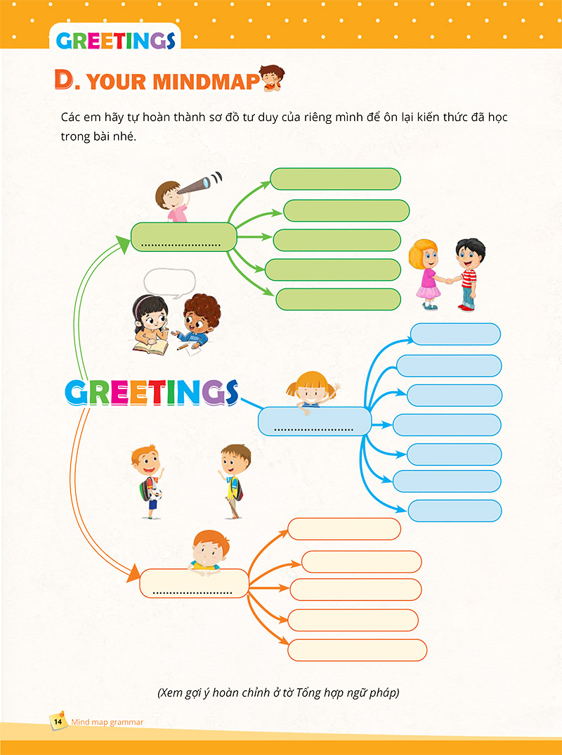 mindmap grammar - học nhanh ngữ pháp tiếng anh bằng sơ đồ tư duy (tổng hợp ngữ pháp lớp 3-4-5 theo chủ đề) - Ảnh 14