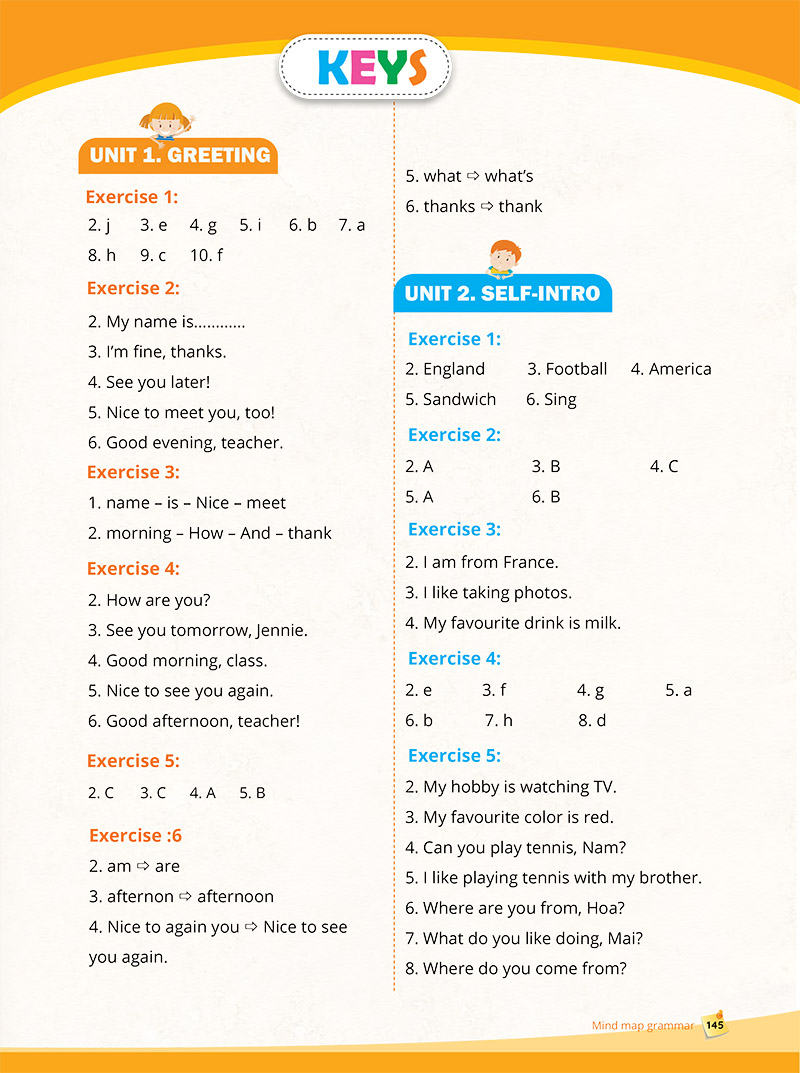 mindmap grammar - học nhanh ngữ pháp tiếng anh bằng sơ đồ tư duy (tổng hợp ngữ pháp lớp 3-4-5 theo chủ đề) - Ảnh 15