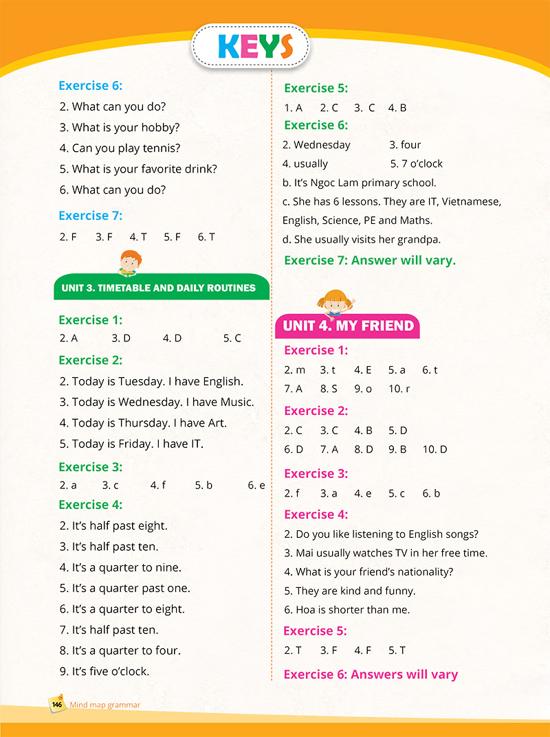 mindmap grammar - học nhanh ngữ pháp tiếng anh bằng sơ đồ tư duy (tổng hợp ngữ pháp lớp 3-4-5 theo chủ đề) - Ảnh 16