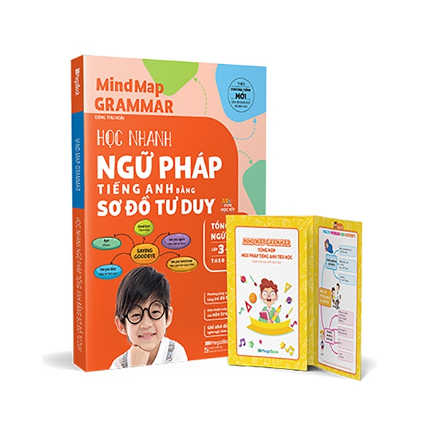 mindmap grammar - học nhanh ngữ pháp tiếng anh bằng sơ đồ tư duy (tổng hợp ngữ pháp lớp 3-4-5 theo chủ đề) - Ảnh 2