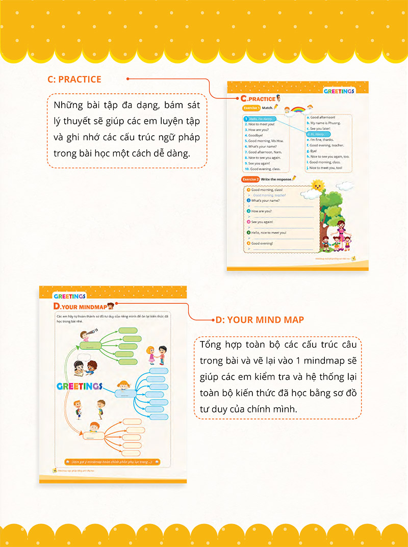 mindmap grammar - học nhanh ngữ pháp tiếng anh bằng sơ đồ tư duy (tổng hợp ngữ pháp lớp 3-4-5 theo chủ đề) - Ảnh 5