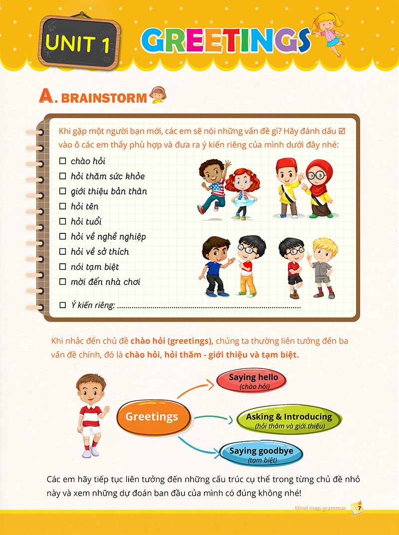 mindmap grammar - học nhanh ngữ pháp tiếng anh bằng sơ đồ tư duy (tổng hợp ngữ pháp lớp 3-4-5 theo chủ đề) - Ảnh 7