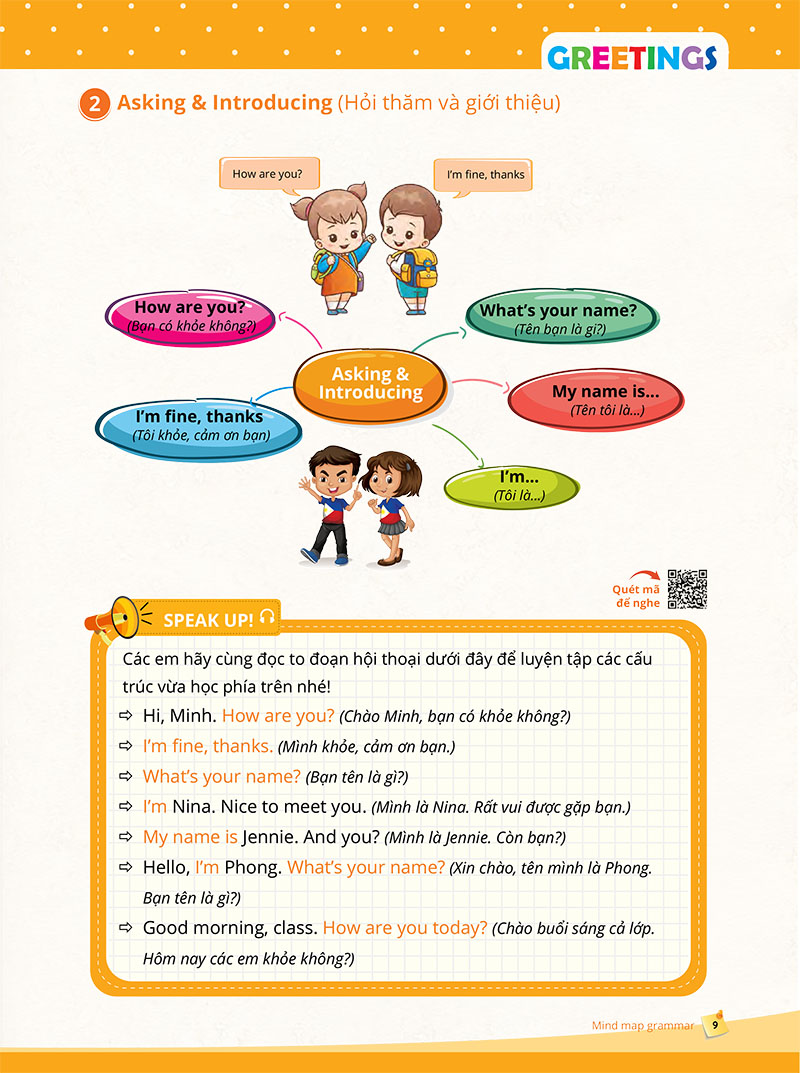 mindmap grammar - học nhanh ngữ pháp tiếng anh bằng sơ đồ tư duy (tổng hợp ngữ pháp lớp 3-4-5 theo chủ đề) - Ảnh 9