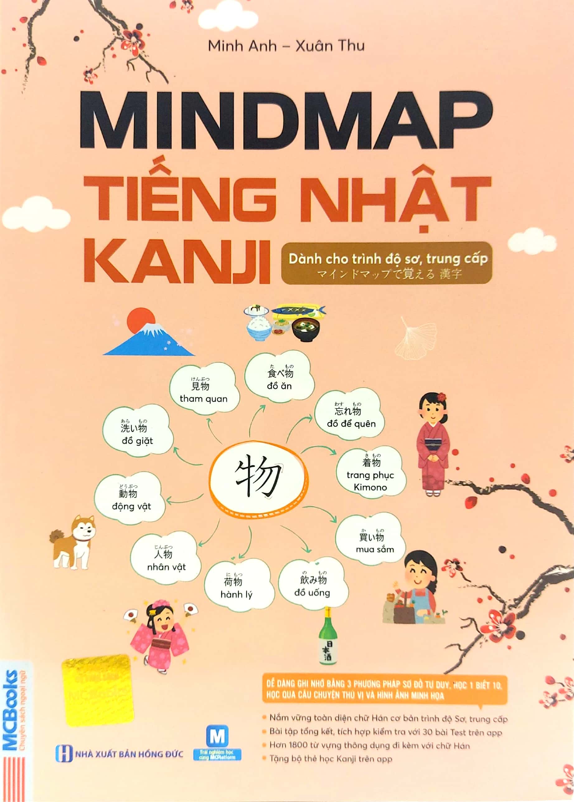 mindmap tiếng nhật kanji - dành cho trình độ sơ, trung cấp - Ảnh 2