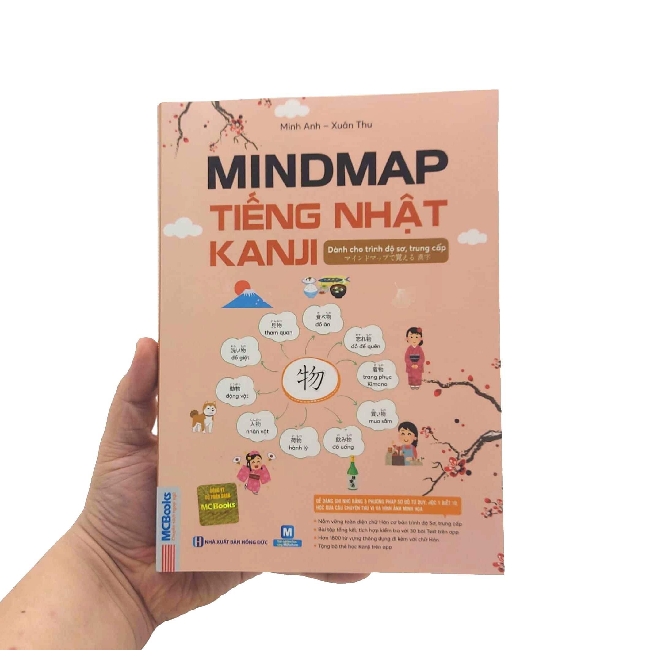mindmap tiếng nhật kanji - dành cho trình độ sơ, trung cấp - Ảnh 7