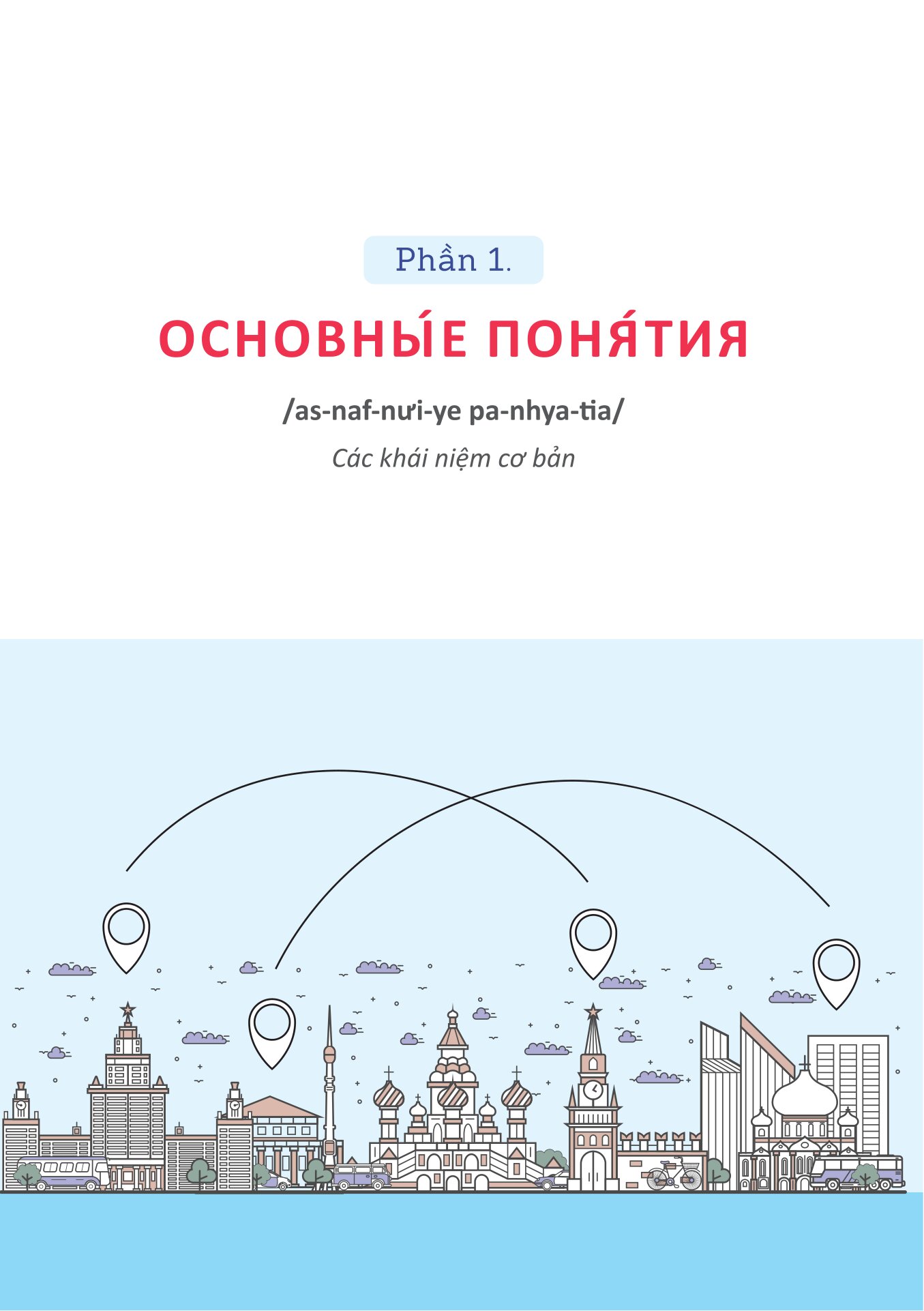 Mindmap Từ Vựng Tiếng Nga Thông Dụng Dành Cho Người Mới Bắt Đầu - Ảnh 10