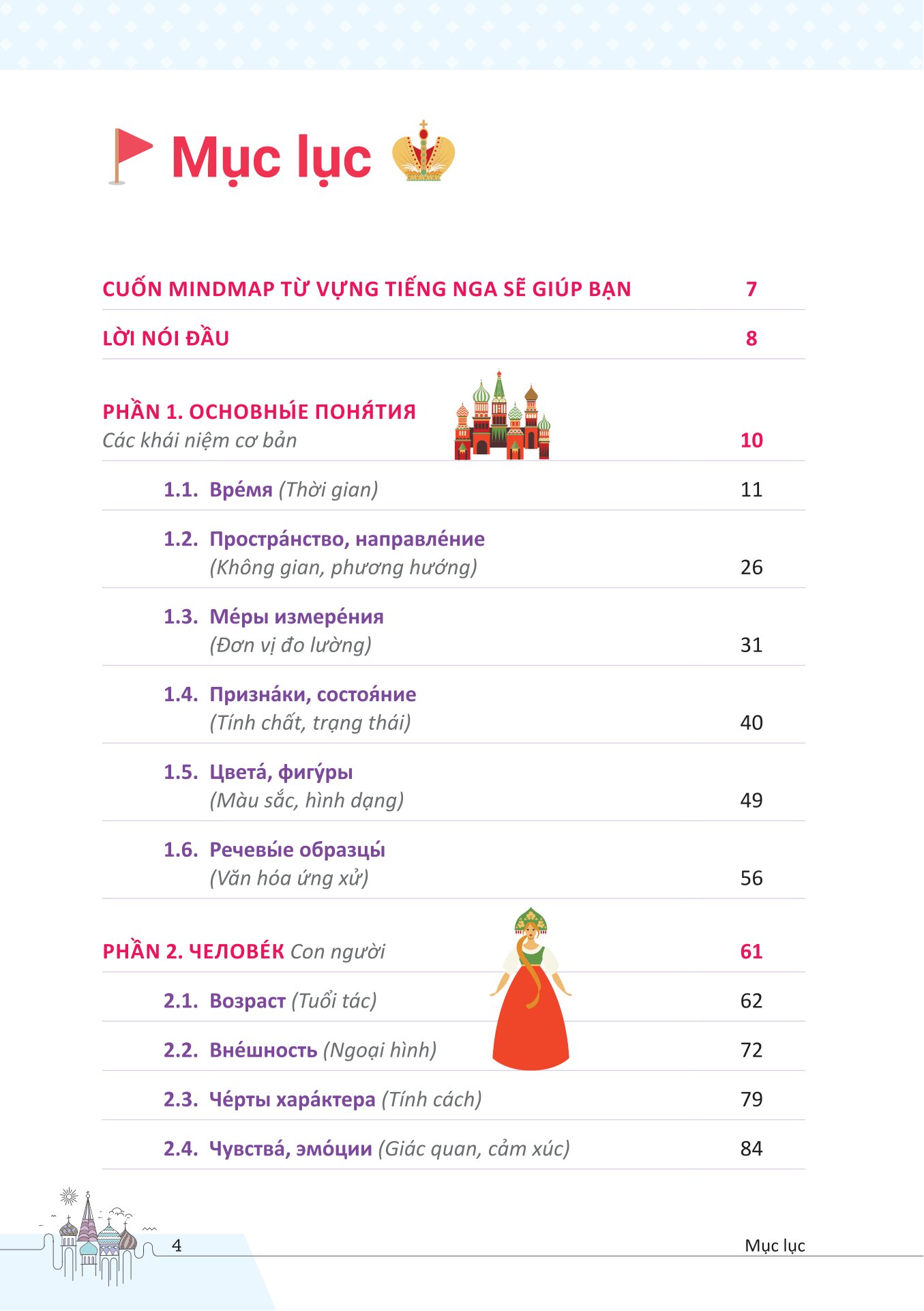 Mindmap Từ Vựng Tiếng Nga Thông Dụng Dành Cho Người Mới Bắt Đầu - Ảnh 4